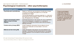 Psychological treatments – other psychotherapies