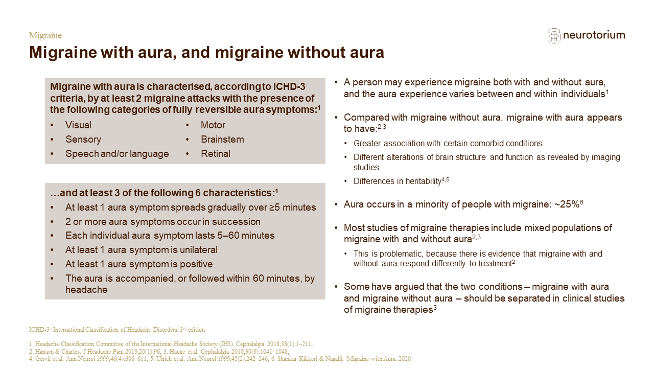 migraine-history-definitions-and-diagnosis-neurotorium