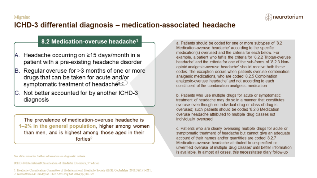Migraine History Definitions And Diagnosis - Slide21