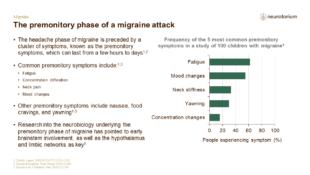 Migraine History Definitions And Diagnosis – Slide25