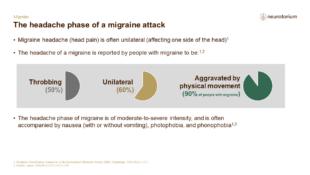 Migraine History Definitions And Diagnosis – Slide27