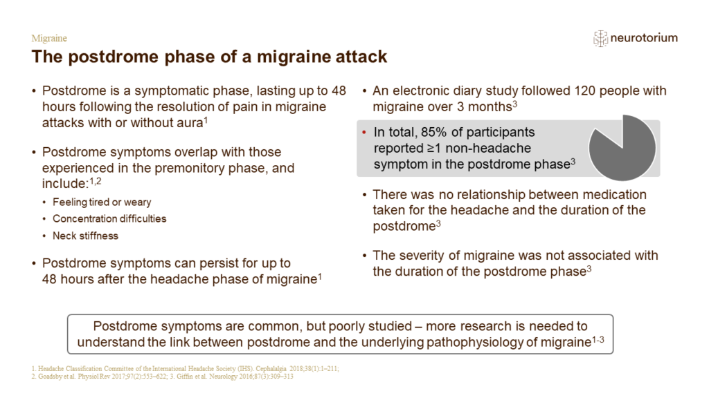 Migraine History Definitions And Diagnosis - Slide28