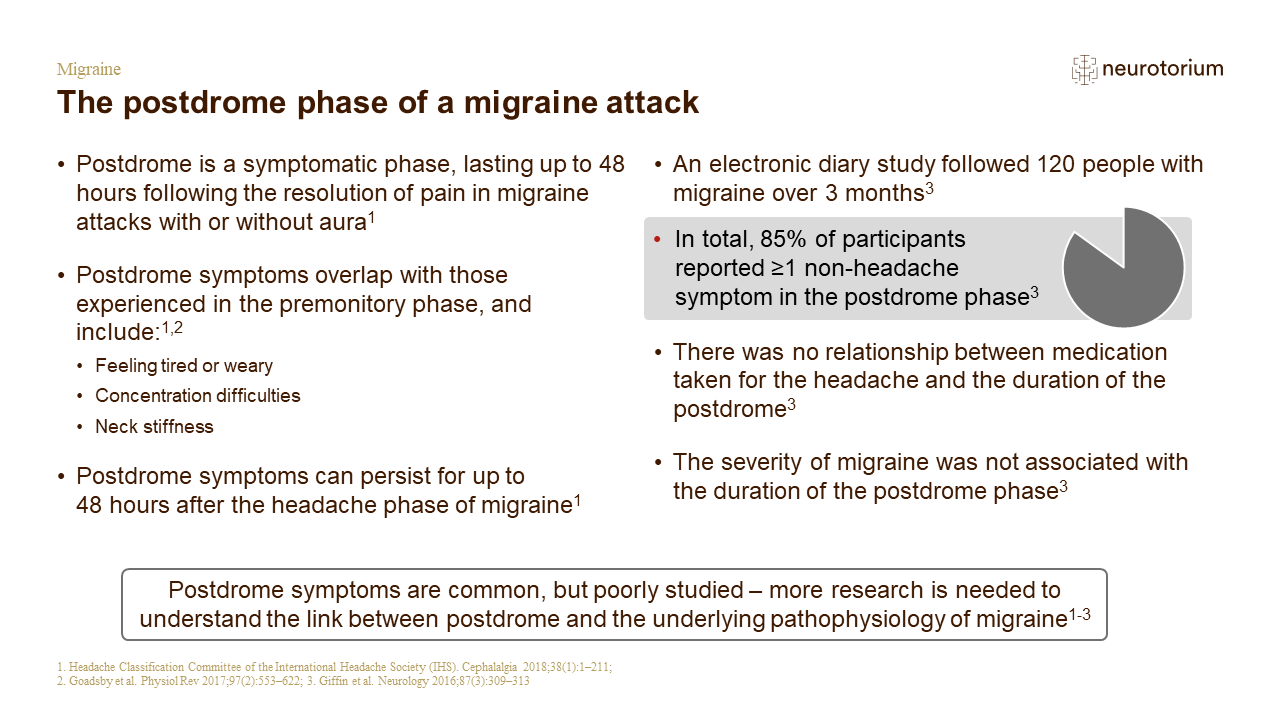 Migraine History Definitions And Diagnosis – Slide28