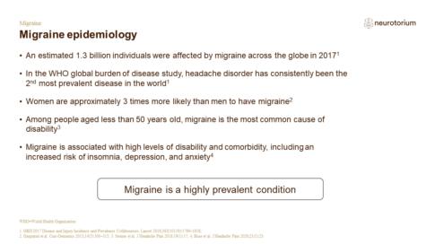 Migraine History Definitions And Diagnosis – Slide4