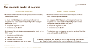 Migraine History Definitions And Diagnosis - Slide9