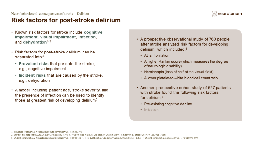 Risk factors for post-stroke delirium