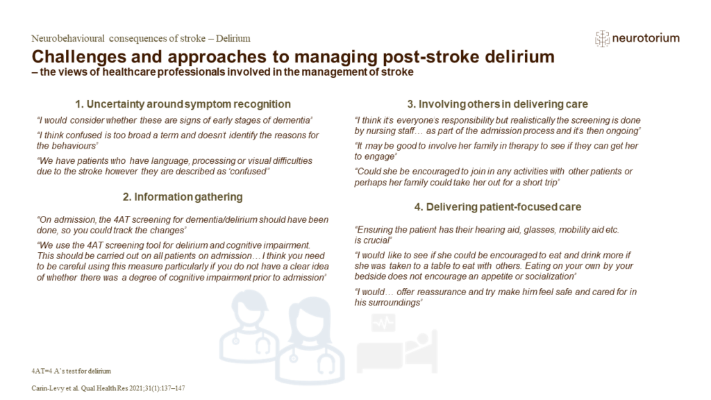 Challenges and approaches to managing post-stroke delirium– the views of healthcare professionals involved in the management of stroke