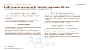 Challenges and approaches to managing post-stroke delirium– the views of healthcare professionals involved in the management of stroke