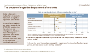 The course of cognitive impairment after stroke
