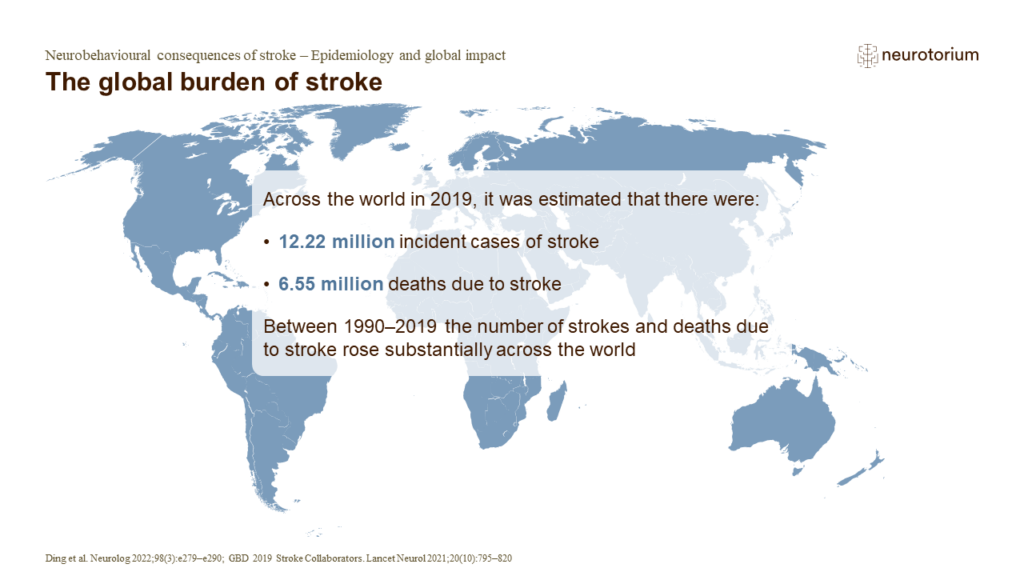 The global burden of stroke 