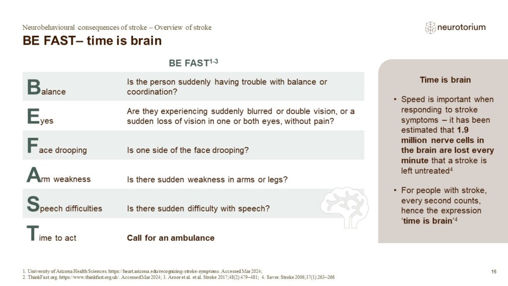BE FAST– time is brain