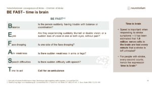 BE FAST– time is brain