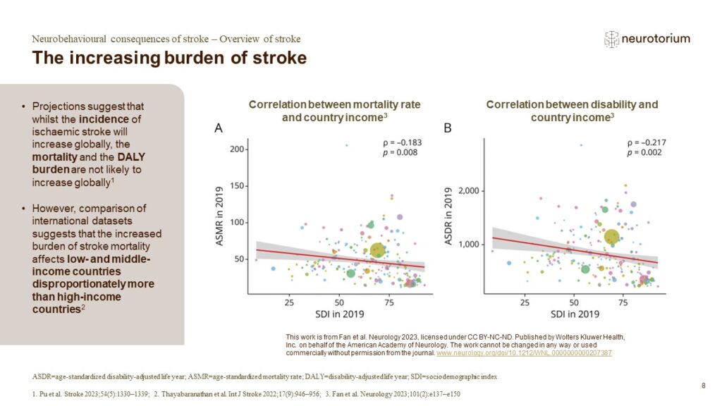 The increasing burden of stroke
