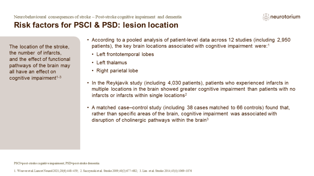 Risk factors for PSCI & PSD: lesion location