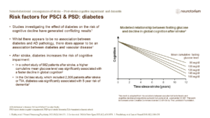 Risk factors for PSCI & PSD: diabetes