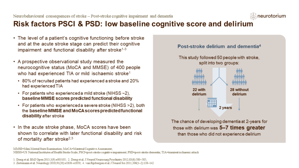 Risk factors PSCI & PSD: low baseline cognitive score and delirium