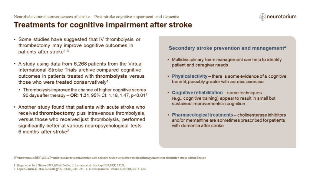 Treatments for cognitive impairment after stroke