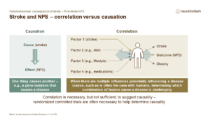 Stroke and NPS – correlation versus causation