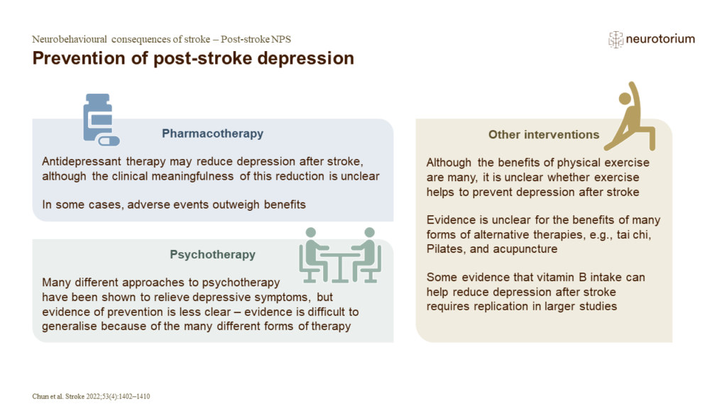 Prevention of post-stroke depression