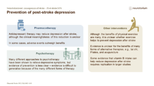 Prevention of post-stroke depression