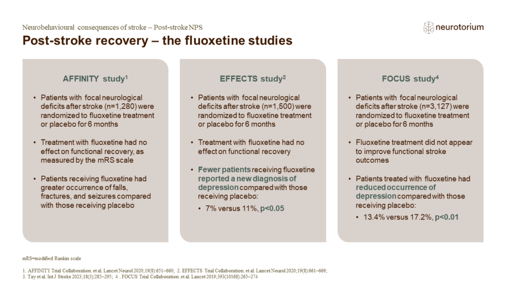 Post-stroke recovery – the fluoxetine studies