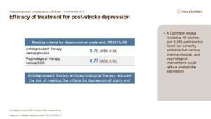Efficacy of treatment for post-stroke depression
