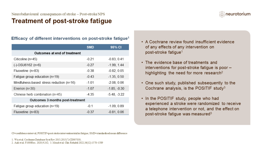 Treatment of post-stroke fatigue
