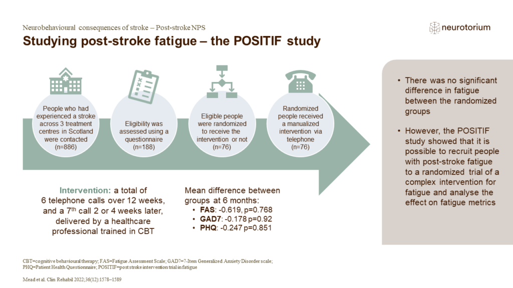 Studying post-stroke fatigue – the POSITIF study