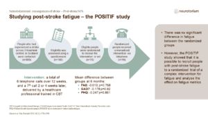 Studying post-stroke fatigue – the POSITIF study