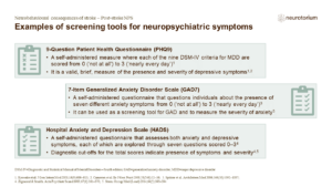 Examples of screening tools for neuropsychiatric symptoms