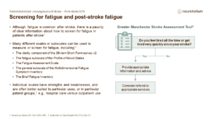 Screening for fatigue and post-stroke fatigue