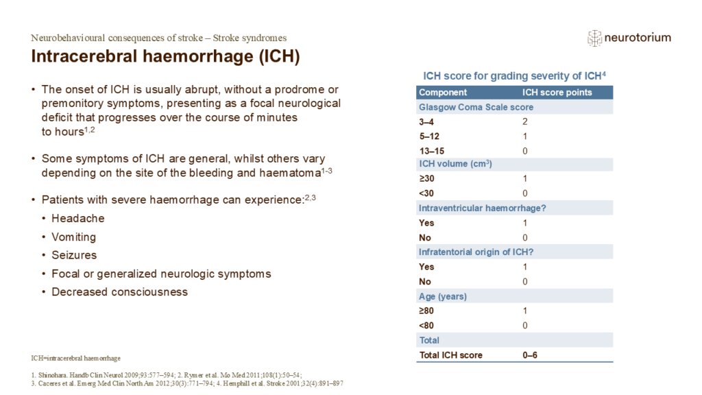 Intracerebral haemorrhage (ICH)