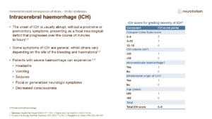 Intracerebral haemorrhage (ICH)