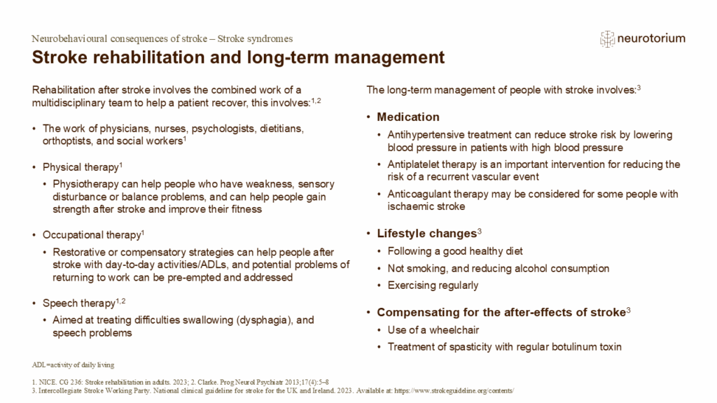 Stroke rehabilitation and long-term management