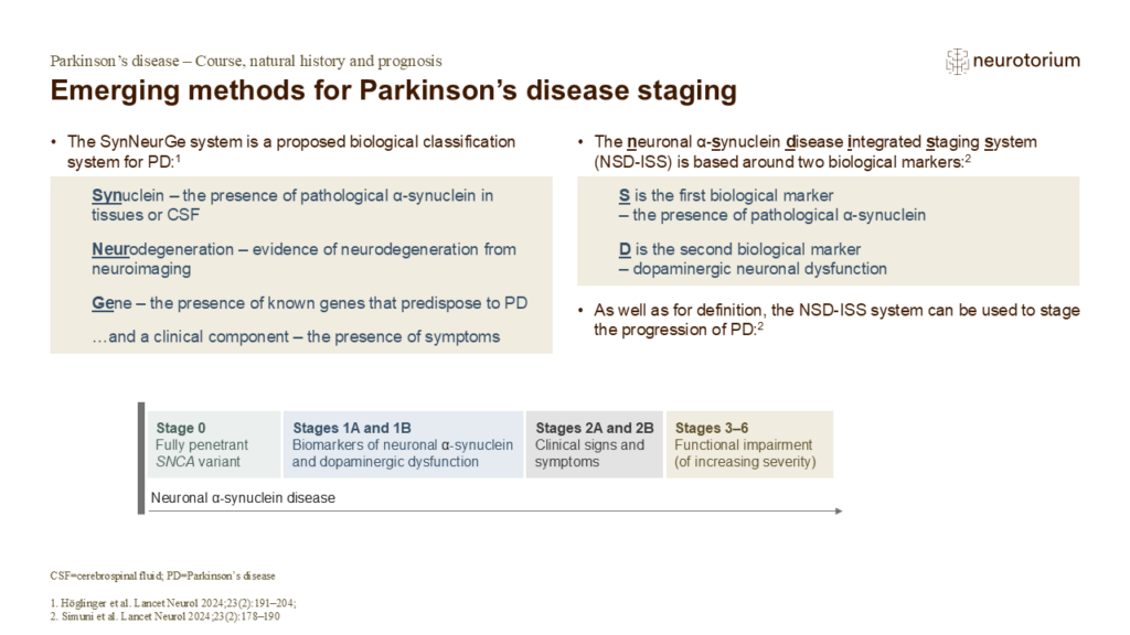 Emerging methods for Parkinson’s disease staging
