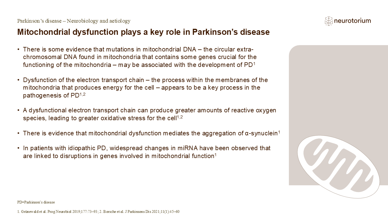 Mitochondrial dysfunction plays a key role in Parkinson’s disease ...