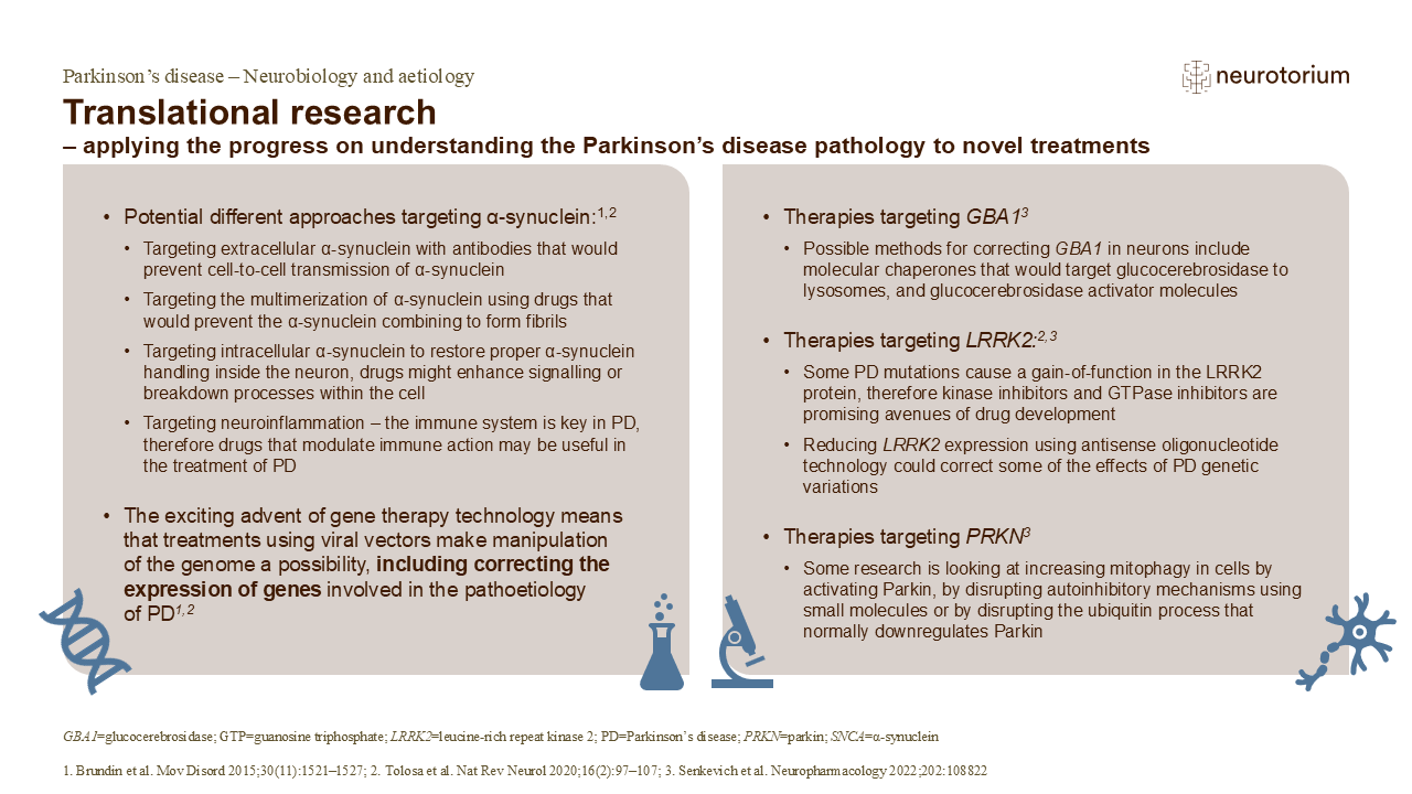 Translational research– applying the progress on understanding the Parkinson’s disease pathology to novel treatments