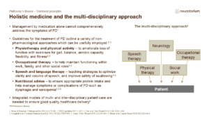 Holistic medicine and the multi-disciplinary approach