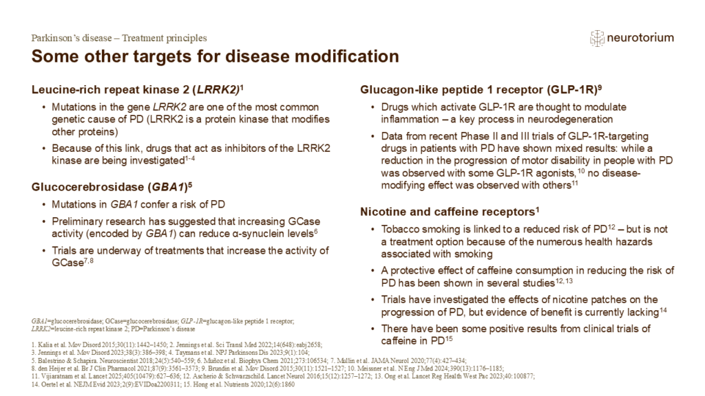Some other targets for disease modification