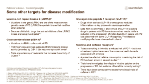 Some other targets for disease modification
