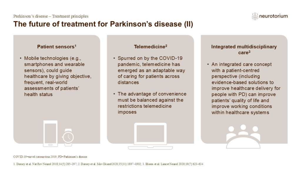 The future of treatment for Parkinson’s disease (II)