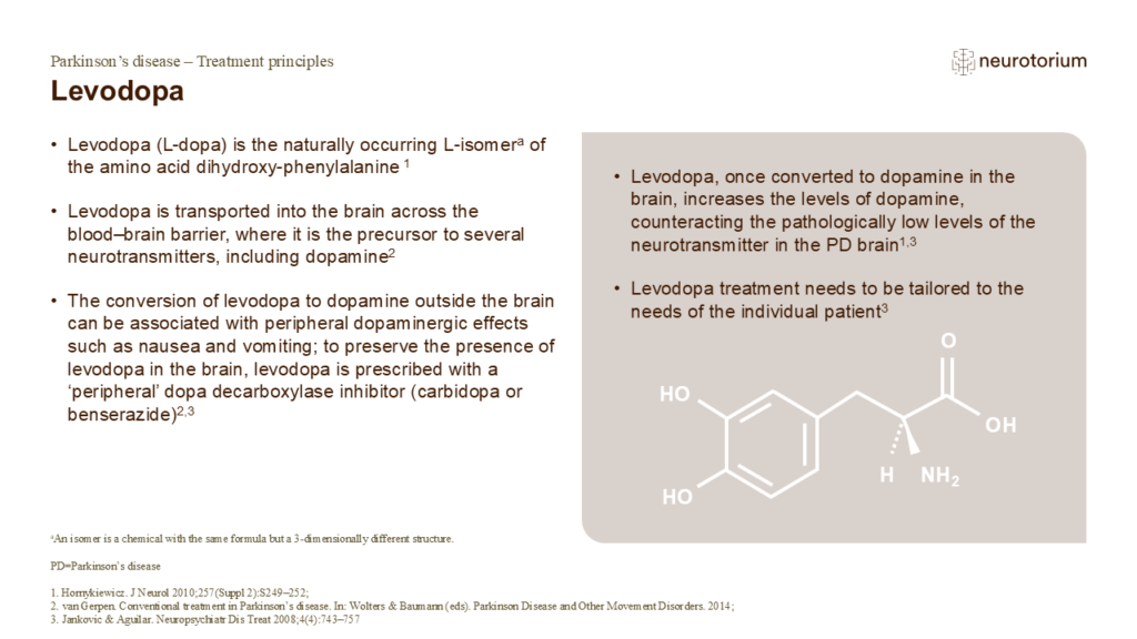 Levodopa