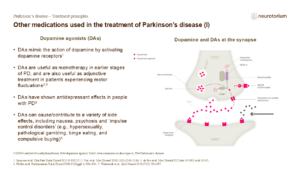 Other medications used in the treatment of Parkinson’s disease (I)