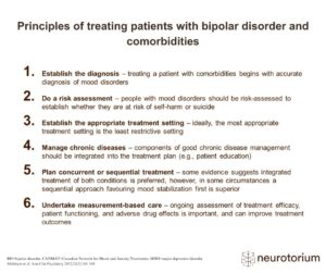 Patients with bipolar disorder and comorbidities are typically more complex cases than patients with bipolar disorder without medical or psychiatric comorbidities