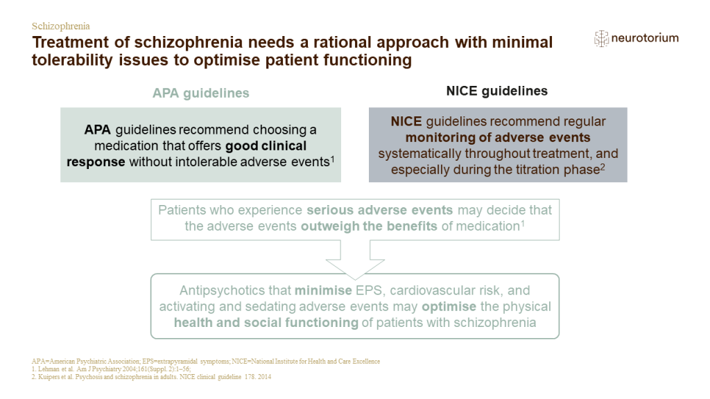 Schizophrenia - Treatment-Principles - slide 16