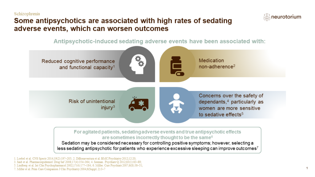 Some antipsychotics are associated with high rates of sedating adverse events, which can worsen outcomes
