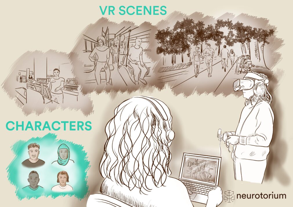 A virtual reality intervention set-up